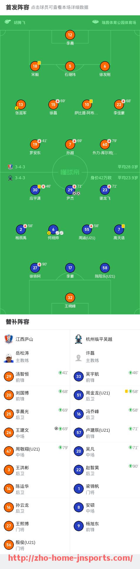 江南综合体育-世俱杯临场替补换人失败处理流程及应急预案分析